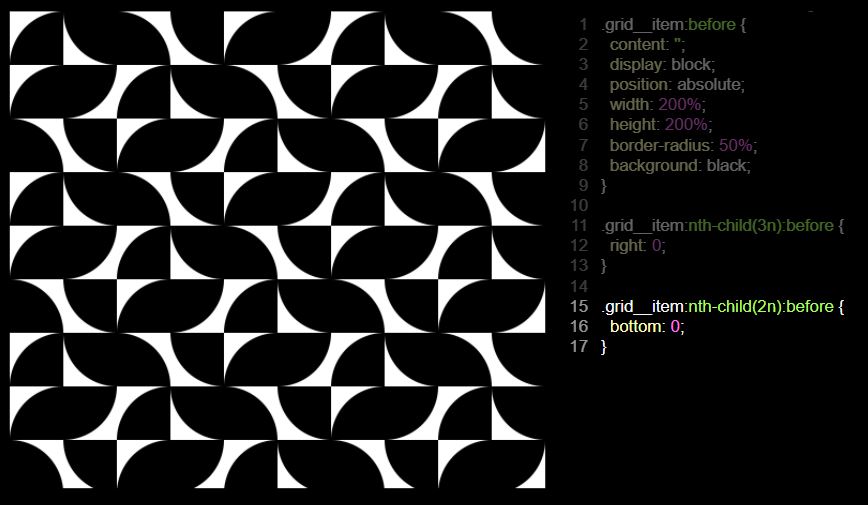 Pattern réalisé en CSS